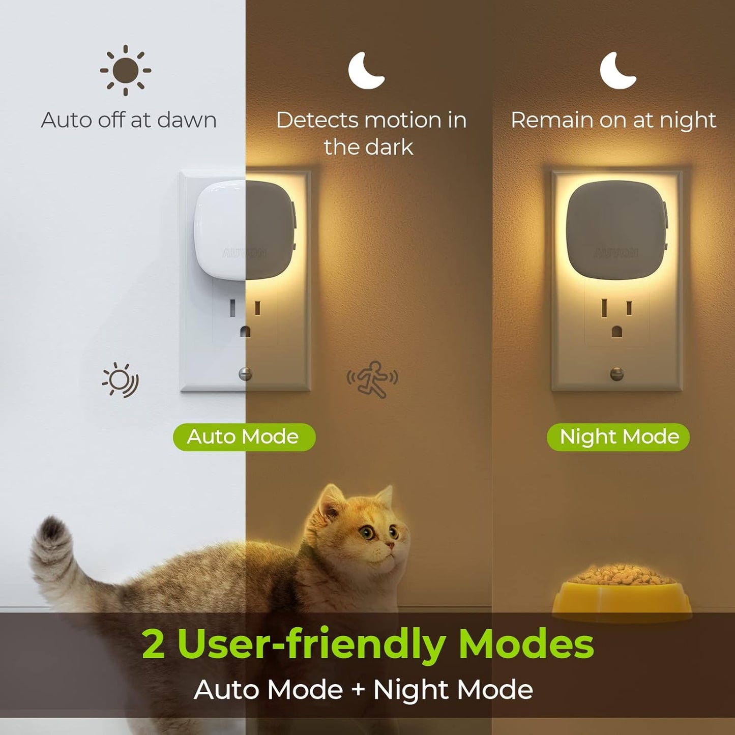 Plug-in LED Backlit Night Light